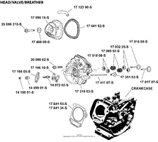 Cylinder Head/Breather Group