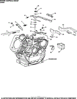 Engine Controls Group