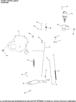 Engine Controls Group