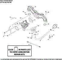 Fuel System Group 8-32-89 ZT