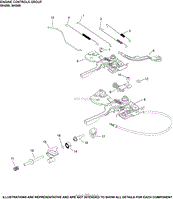 Engine Controls