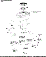 Ignition/Charging Group XT675-3100