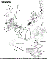 Lubrication Group 3-62-32 CH940-1000