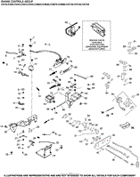 Engine Controls Group 9-24-500