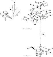 Engine Controls 9-24-298