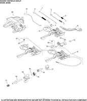 Engine Control