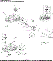 Lubrication Group 3-32-23