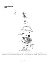 Lubrication Group XT650