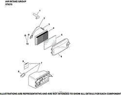 Air Intake Group XT675-2014