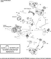 Fuel System