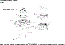 Blower Housing Group XT675-3195