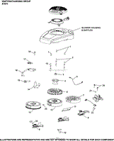 Ignition/Charging Group XT675-3105