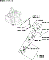 Engine Controls