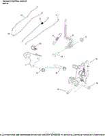 Engine Controls HD775