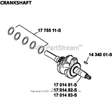 Crankshaft Group