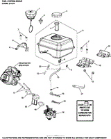 Fuel System Group CH270-3038