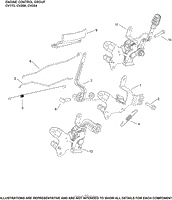 Engine Control