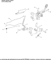 Engine Control