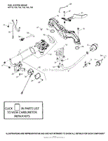 Fuel System Group 8-32-208 KT