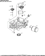 Lubrication Group 3-32-25 KT