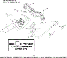 Fuel System Group 8-32-79 KT