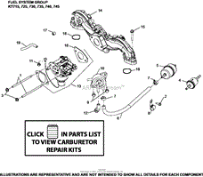 Fuel System Group 8-32-69 KT