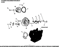 Cylinder Head/Breather Group - CH395-0121