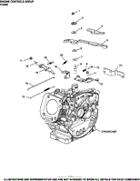 Engine Controls Group - CH395-0121