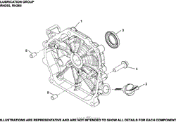 Lubrication RH