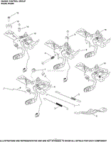 Engine Controls