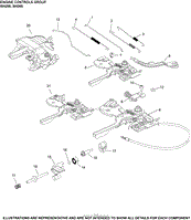 Engine Controls