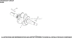 Crankshaft Group