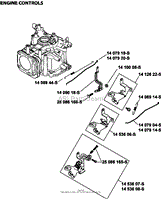 Engine Controls