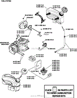 Fuel System