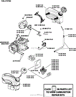 Fuel System