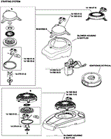 Starting System