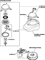 Starting System