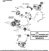 Fuel System Group XT675-3080 XT675