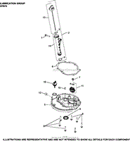 Lubrication Group XT675-3080 XT675