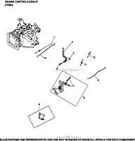 Engine Controls XT800