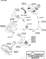 Fuel System