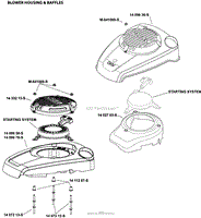 Blower Housing &amp; Baffles