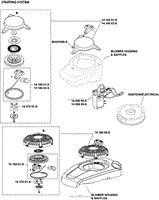 Starting System