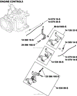 Engine Controls