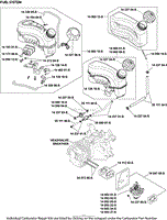 Fuel System