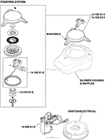 Starting System