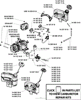 Fuel System Group