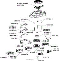 Ignition/Charging Group