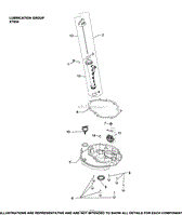 Lubrication Group XT650-2029 XT650