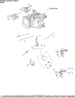 Engine Controls